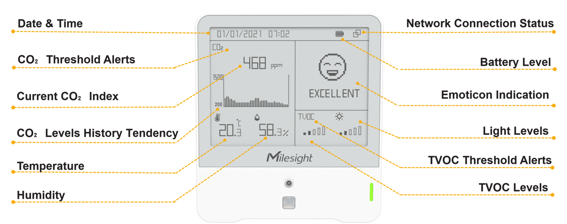 Milesight AM319 9-in-1 wireless IAQ Sensor - Lorawan