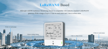 Milesight AM319 9-in-1 wireless IAQ Sensor - Lorawan